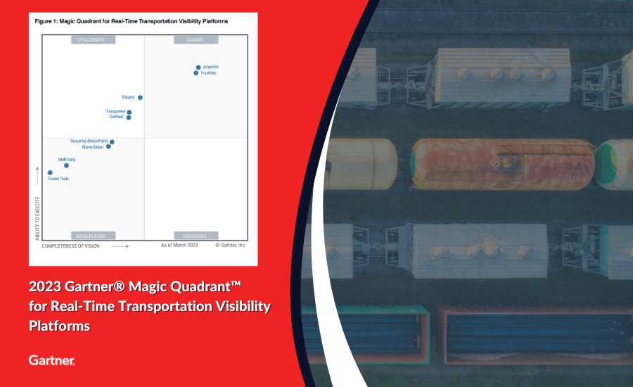 IntelliTrans a Niche Player in the 2023 Gartner Magic Quadrant for Real-Time Transportation Visibility Platforms