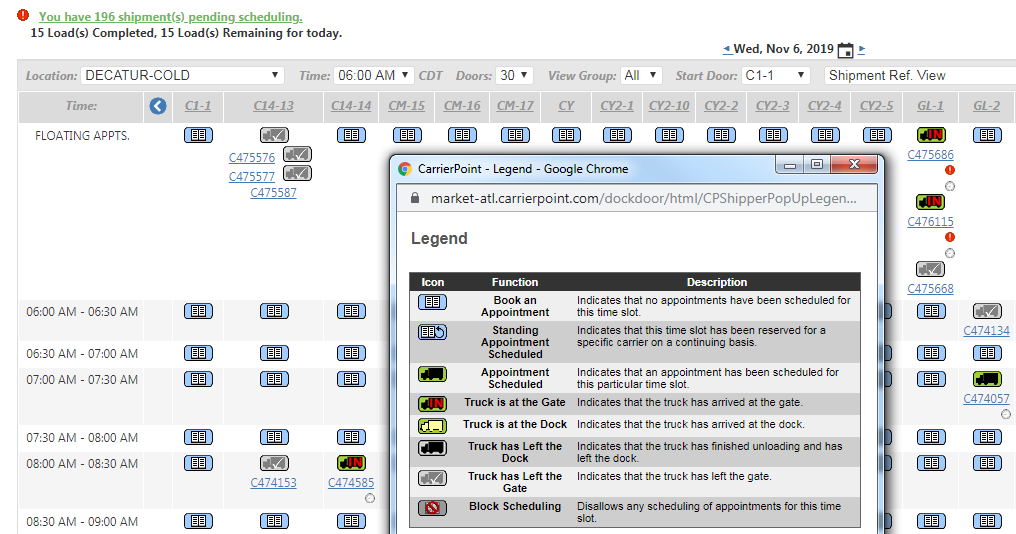 Dock Scheduling